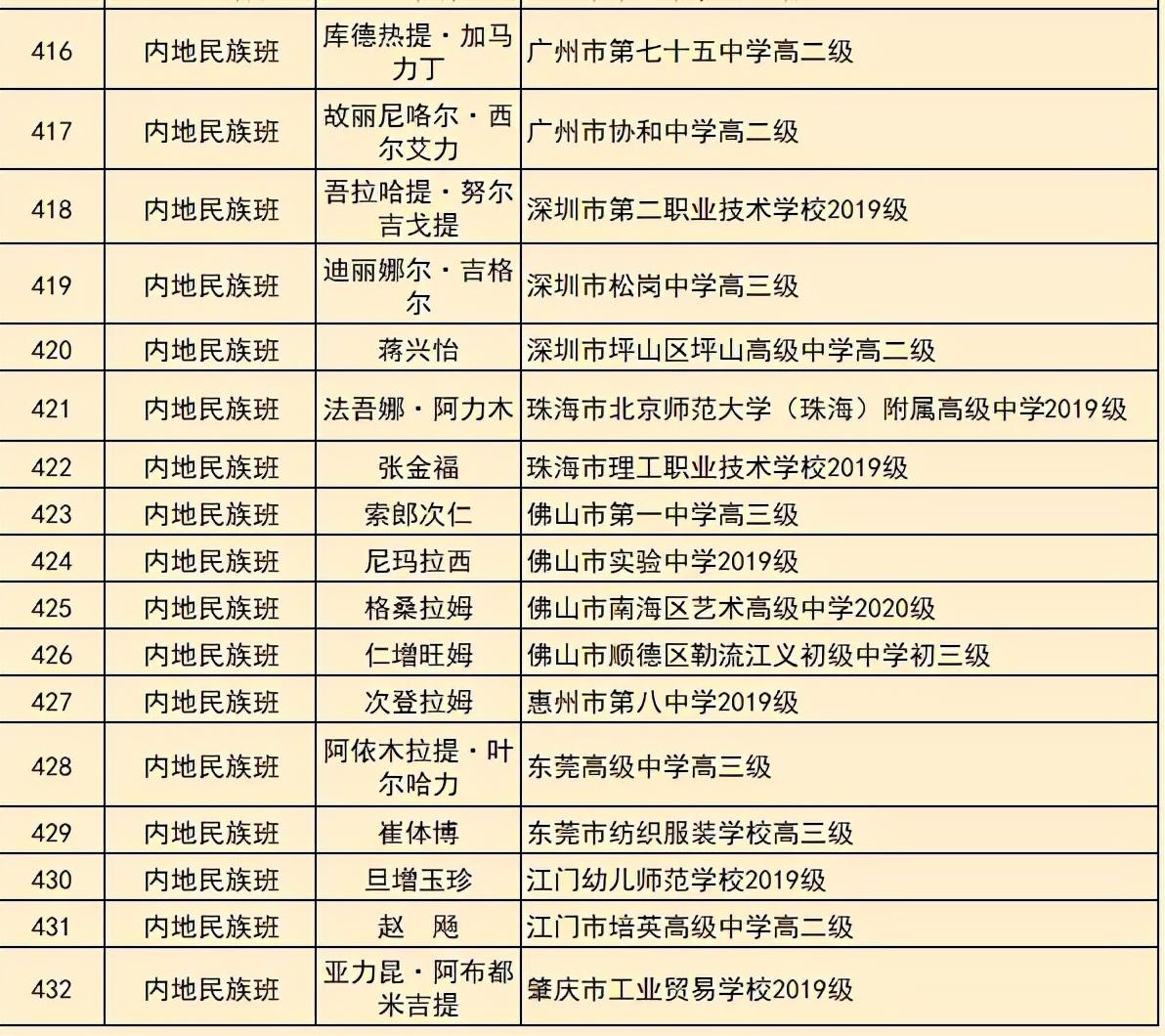 吴川最新新闻,🔥吴川最新新闻爆料！🎉