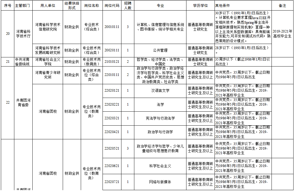 大邑最新招聘信息揭秘，小巷中的隐秘工作机会