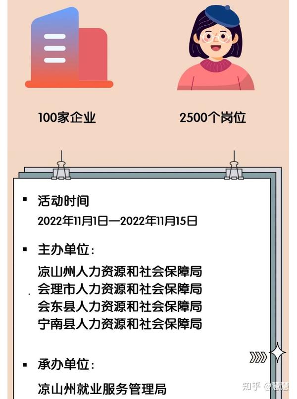 凉山招聘网最新招聘信息及步骤指南