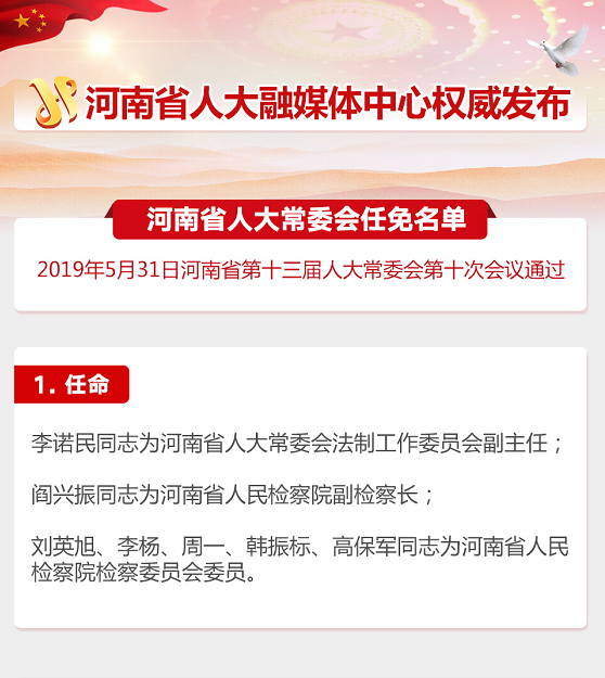 河南最新人事任免动态解析及任免列表