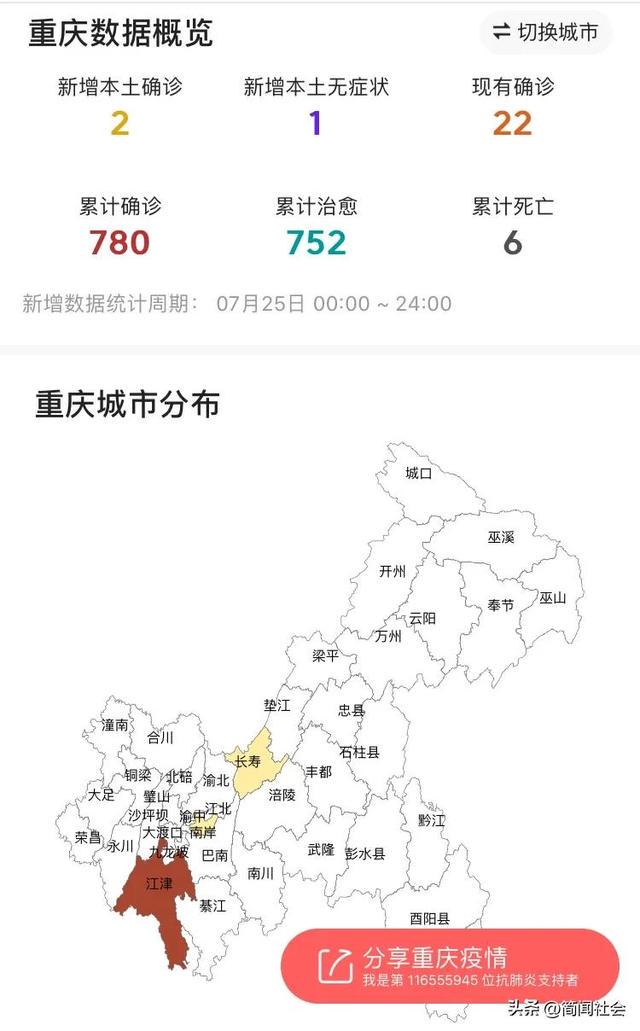 重庆市疫情最新消息下的温馨日常观察