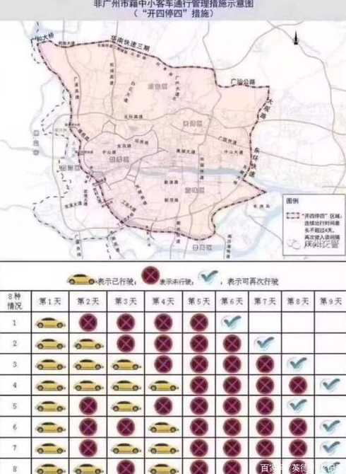 广州限行政策最新动态更新，限行消息速递