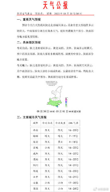 最新宝鸡天气预报，变化中的阳光与自信成就感的交织