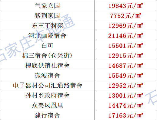 最新高科技产品详解，购买、使用指南与体验分享