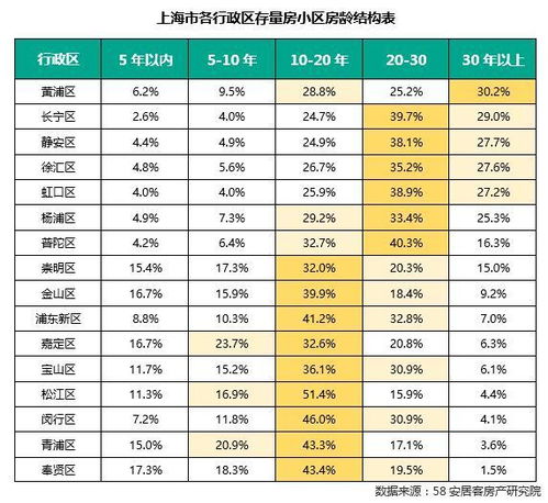 退休工资改革动向揭秘，最新规定助您规划无忧退休生活