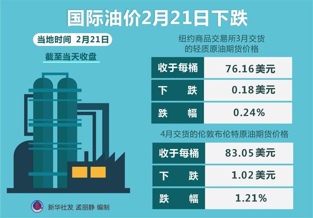 柴油降价最新动态，影响及各方观点与立场分析