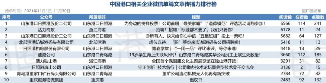 防城港最新招聘信息概览与观点论述