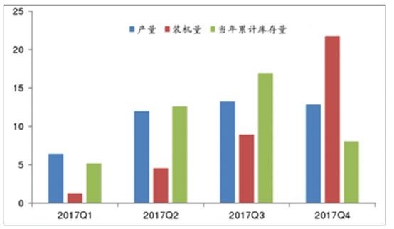 碳酸锂价格最新走势图，科技与生活紧密相连的纽带观察