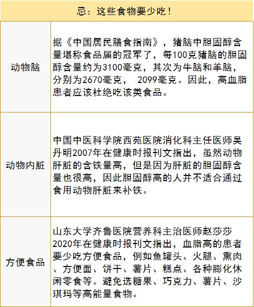 血糖最新标准，时代进步下的健康参照值