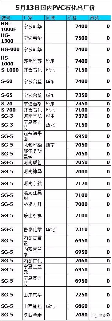 塑料ABS最新价格动态，市场走势、影响因素与案例分析