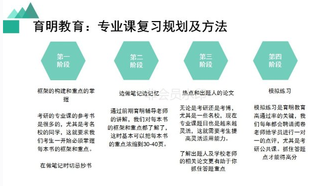 2019最新理论,关于2019最新理论的观点论述