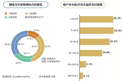 揭秘最新万能钥匙，背景、发展、影响与时代地位全面解析