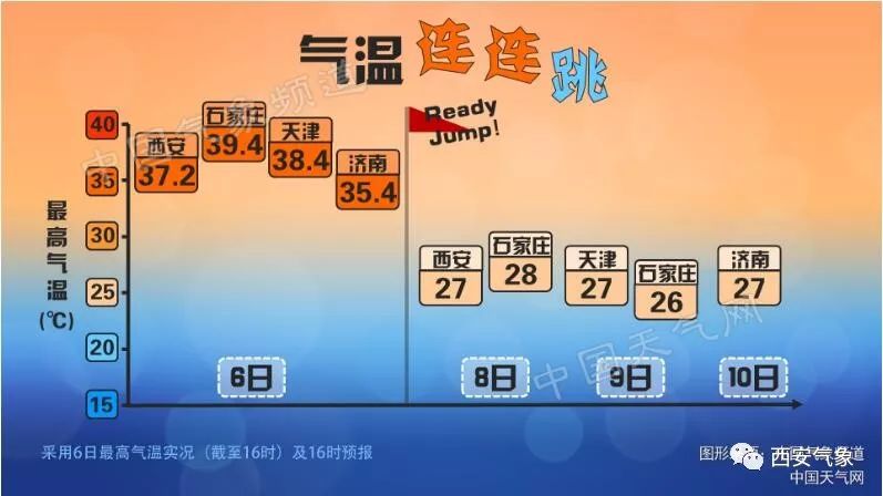 科技助力气象预测，最新天气预报下载服务启动