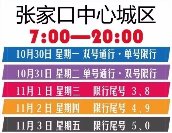 邢台最新限号通知，智能生活启动，车辆限行新规定发布