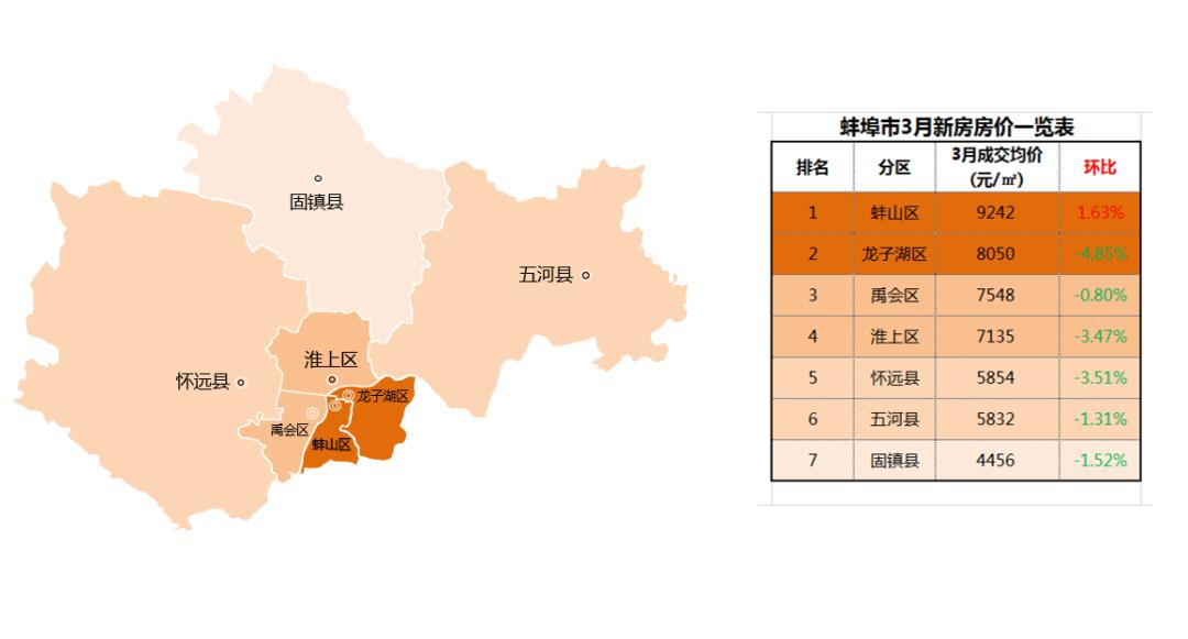重庆旭阳教育 第418页