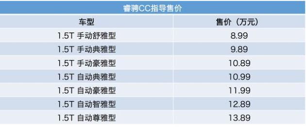 CC最新价格获取指南，适合初学者与进阶用户的一站式查询平台