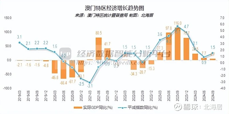 重庆旭阳教育 第389页