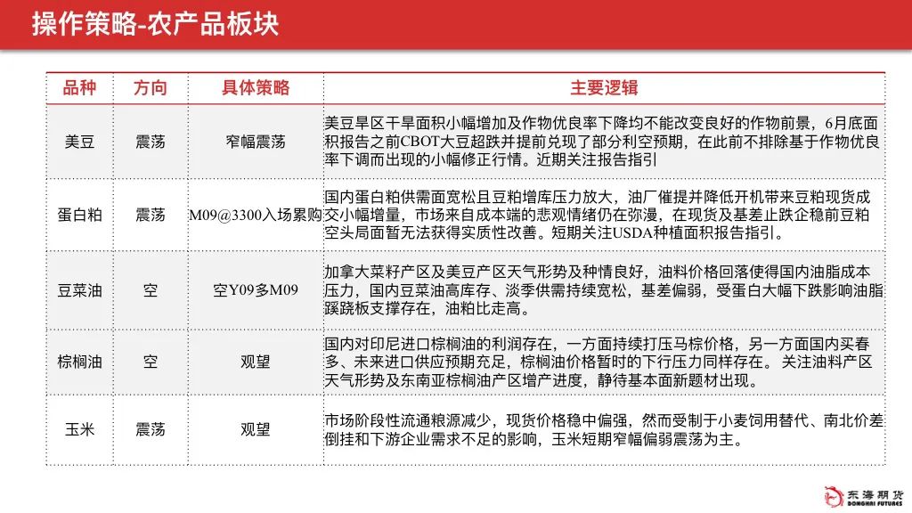 儿童教育 第390页