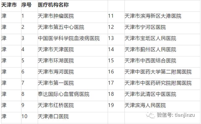 北京疫情最新人员名单，时代背景下的抗疫实录