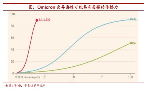 美国最新实时统计数据概览，科技重塑生活的前沿数据魅力