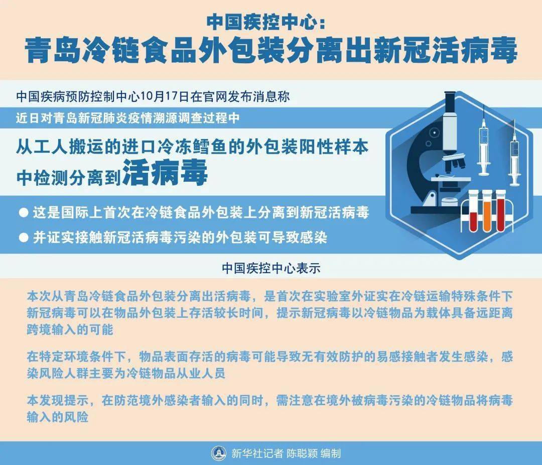 青岛病毒检测最新消息详解，步骤指南与最新进展报告