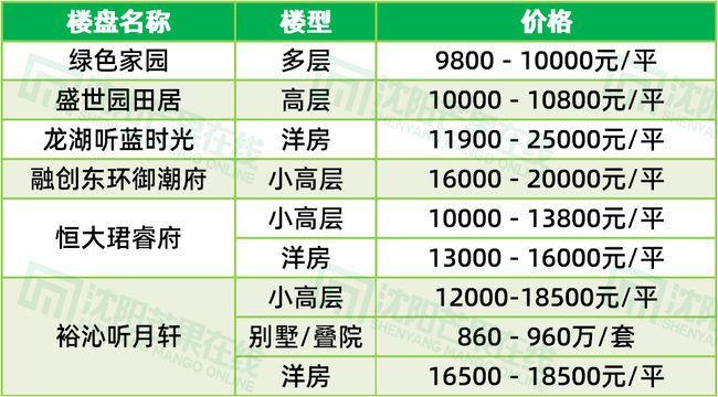 第1165页