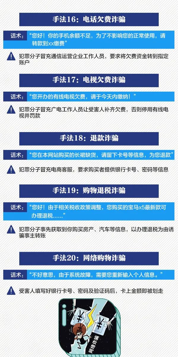 电话电信诈骗最新动态，深度分析与观点阐述