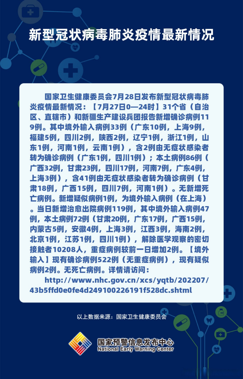 新肺炎疫情最新动态一周更新报告