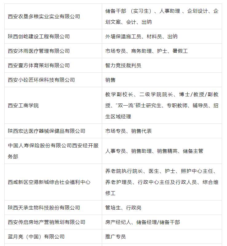 西安人事网更新，时代脉搏与人事变迁同步前行