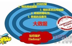 断卡行动最新政策，科技智能联手，守护生活安全新篇章