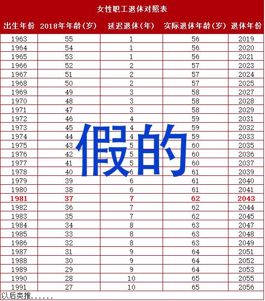 第1145页