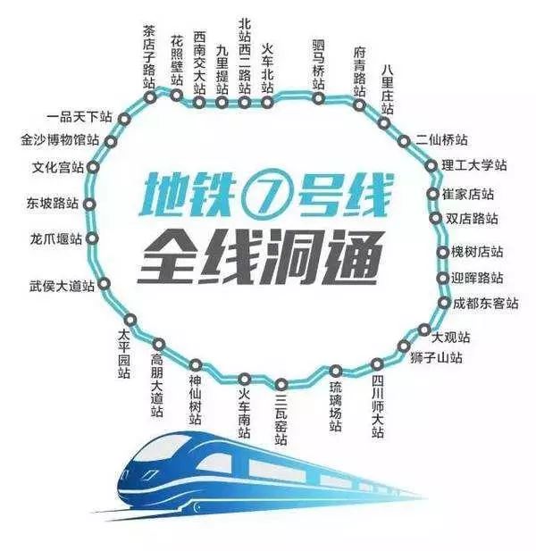 地铁环线最新动态更新，最新消息揭秘