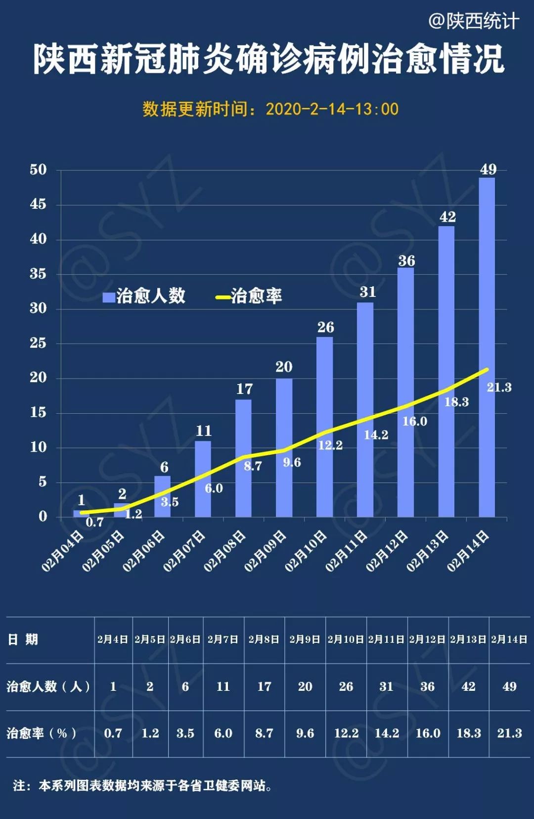 疫情最新进展更新，最新疫情动态报告
