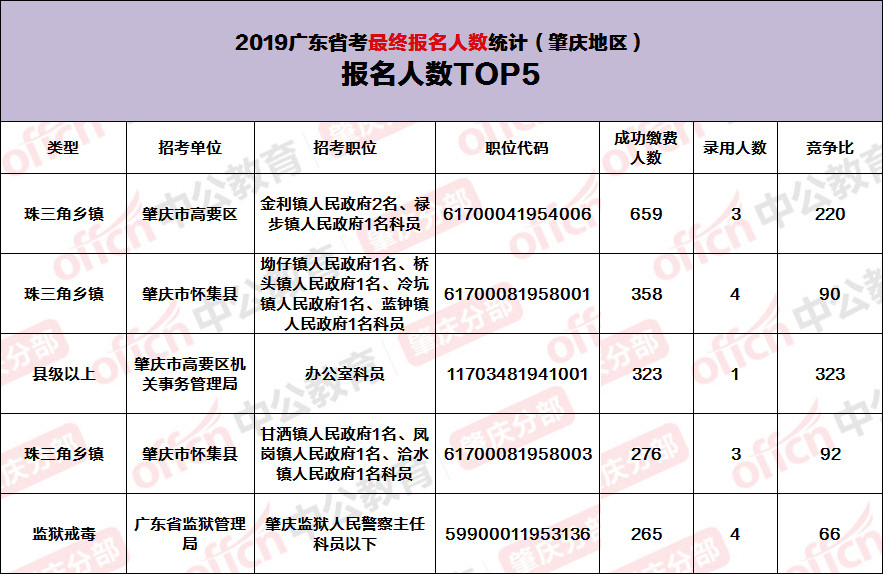 第1124页