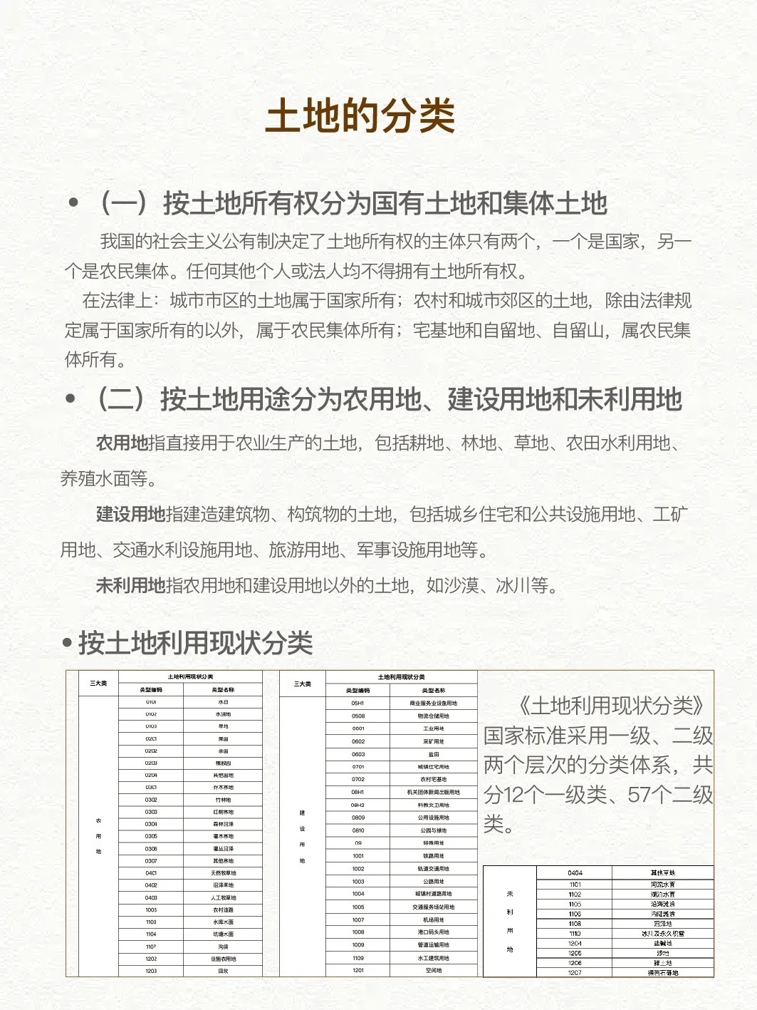 最新建设用地使用权获取指南，从入门到进阶的步骤解析