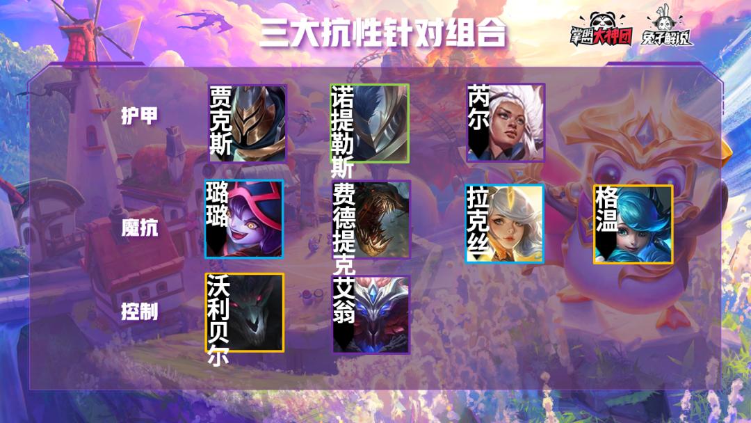 揭秘云顶之弈最强阵容，最新战术组合揭秘与实战攻略
