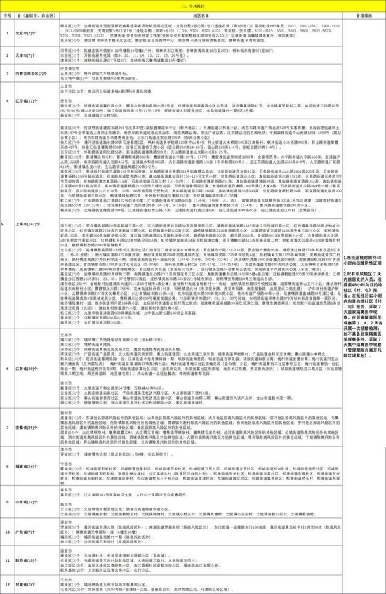 印度最新疫情报告观点论述，疫情现状与趋势分析