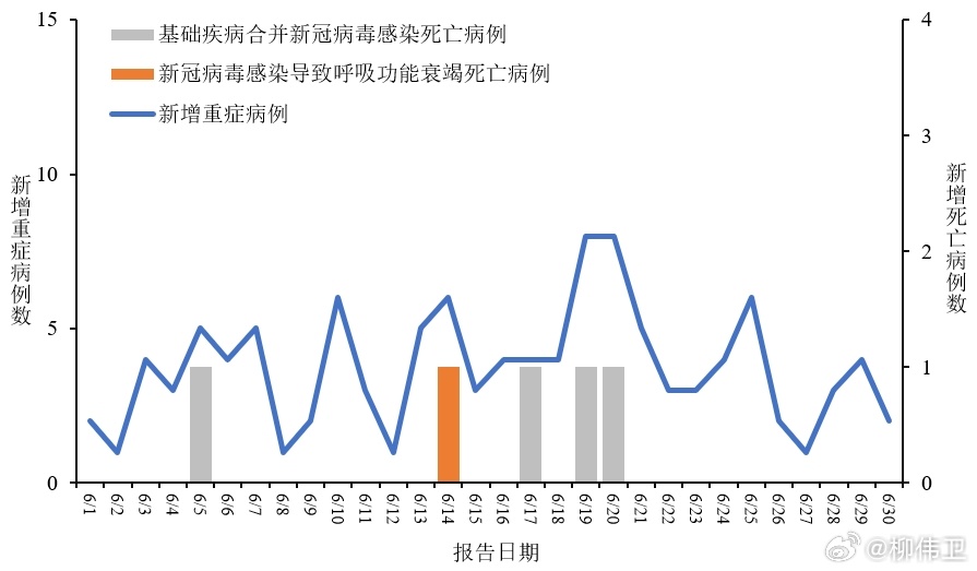 疫情最新动态，11月疫情消息更新