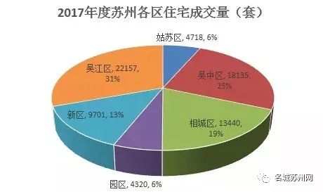 苏卅房价最新走势揭秘，巷弄深处的隐藏宝藏与趋势分析