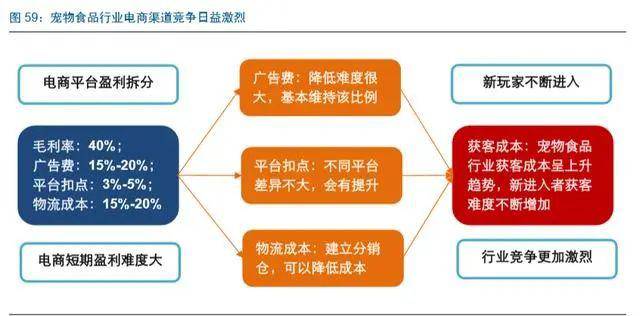 环购网重塑电商格局，引领消费新潮流，最新消息揭秘