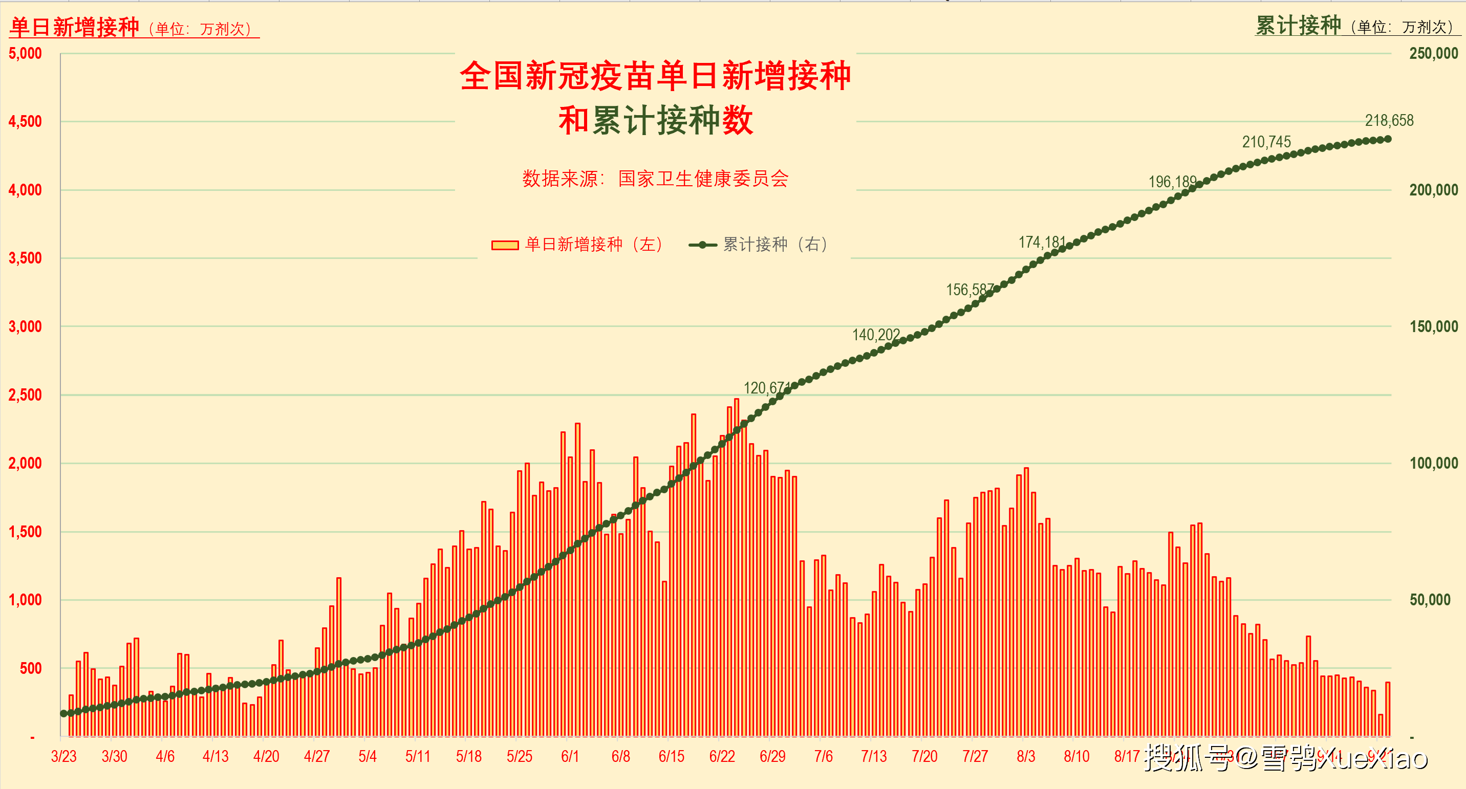 儿童教育 第343页