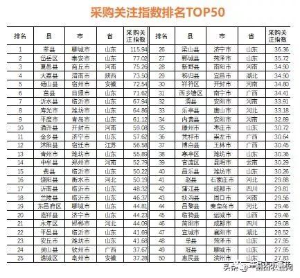 第1082页
