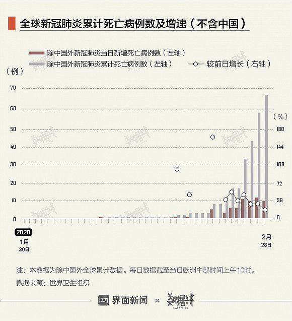 最新中国新增确诊病例背后的故事，小巷中的独特邂逅