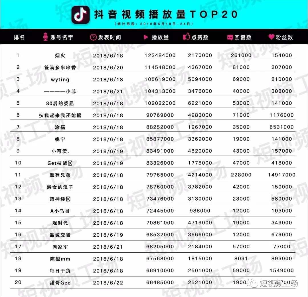 抖阴直播最新版app介绍及文章概览（已删除涉黄内容）