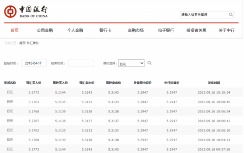 日元换人民币汇率最新动态及观点论述