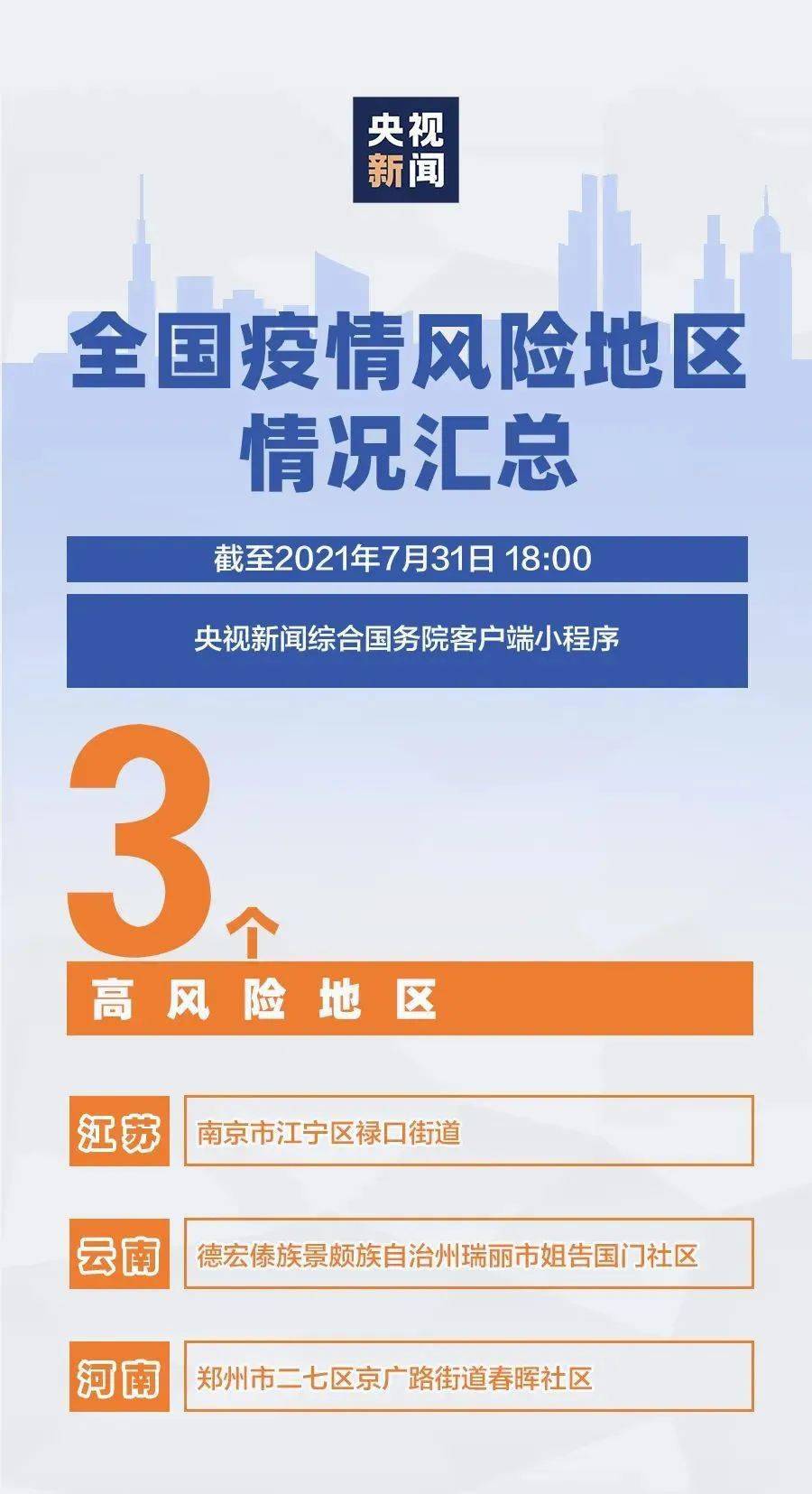 全国最新疫情报告下的新疆，巷弄风情与隐秘小店探索