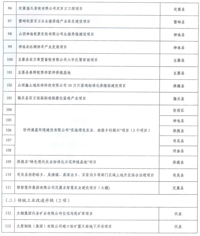 云南省曲靖疫情最新通报，探索宁静之美的自然呼唤