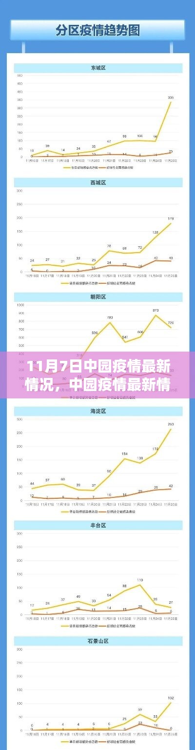 第1167页