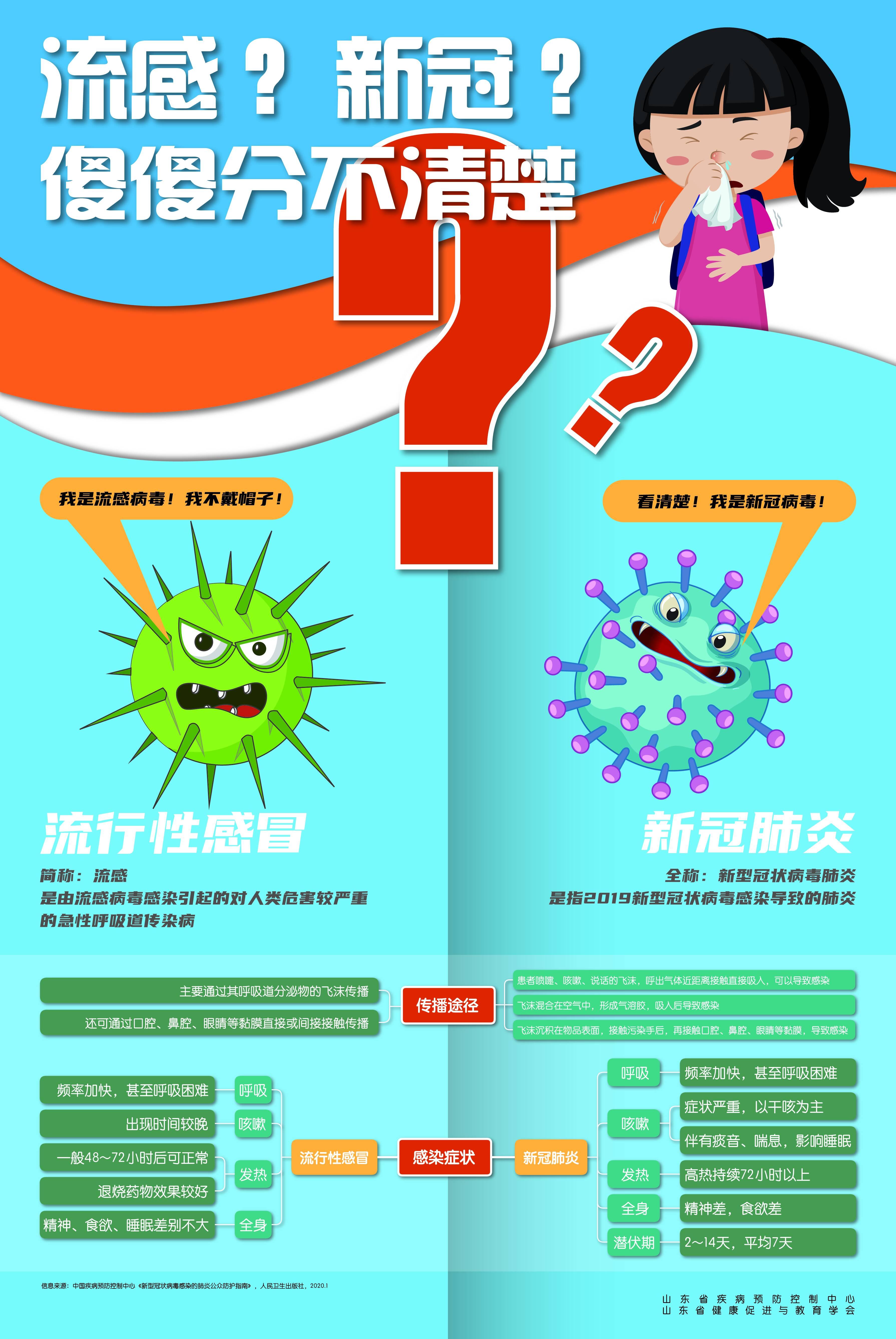 网易新冠肺炎最新动态，变化带来自信，学习铸就成就