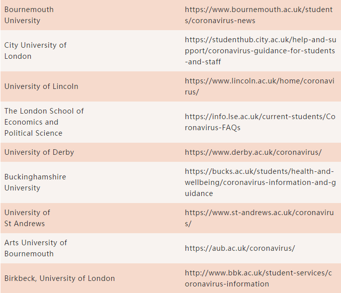 英国大学疫情最新消息更新